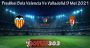 Prediksi Bola Valencia Vs Valladolid 9 Mei 2021